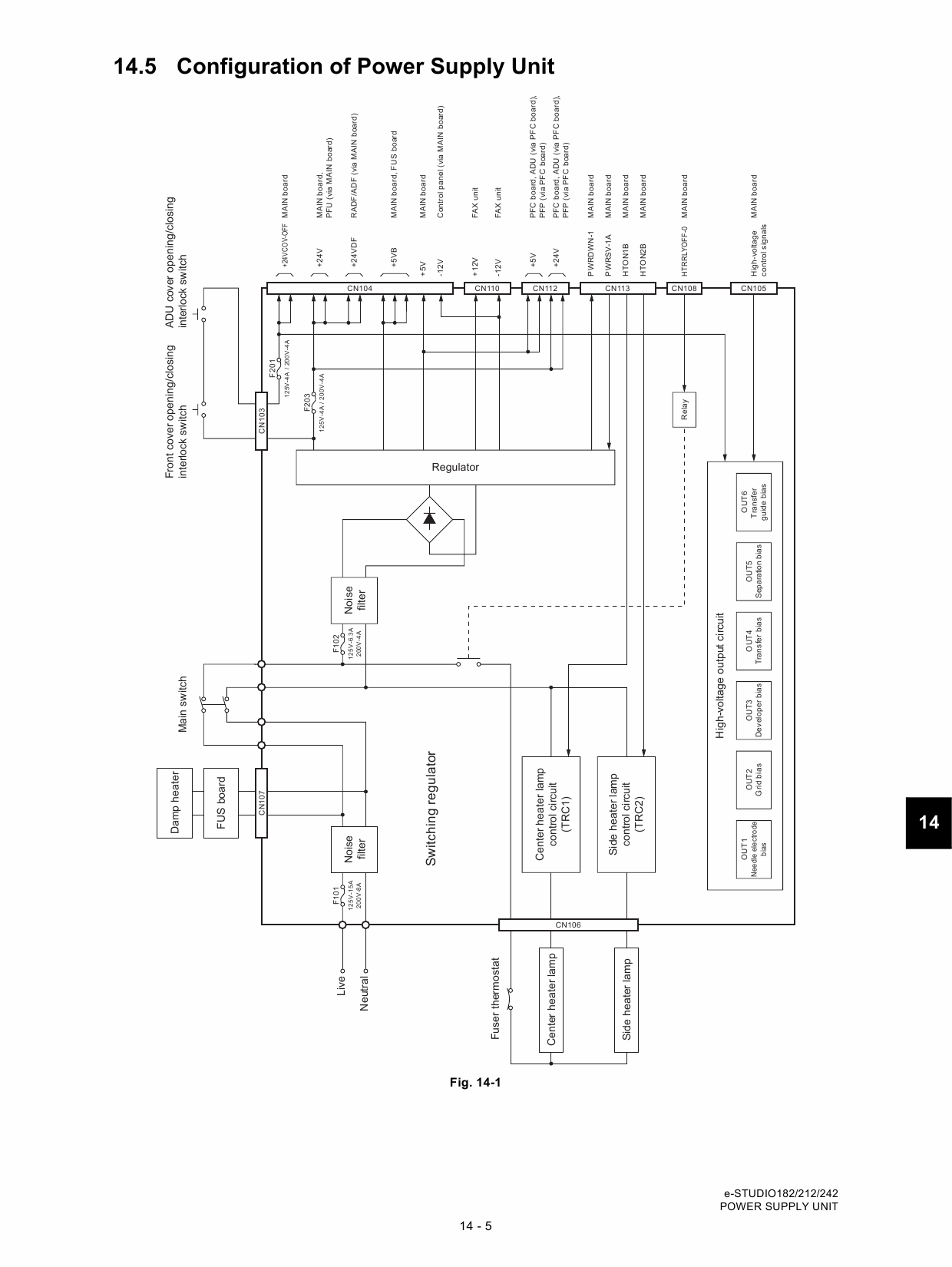 Toshiba e-studio 182 service manual pdf Toshiba e-studio 182 service manual pdf
